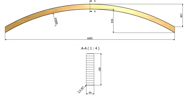 UK-44x180x600mm-RW5800